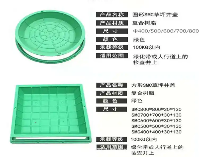 江阳树脂复合种植井盖展示